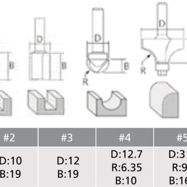 Freesiterade komplekt 6 osaline – D-53540