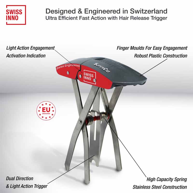 Mutilõks SWISSINNO Mutilõks SWISSINNO – SWISSINNO – 1234001