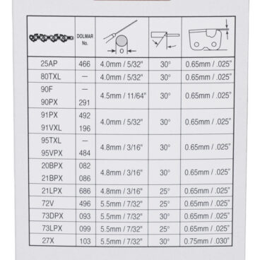 Saekett 10cm/4″, 0,325″, 1,1mm Makita 1910V6-4 Saekett 10cm/4″, 0,325″, 1,1mm Makita 1910V6-4 – 1910V6-4
